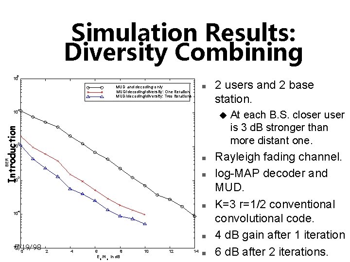 Simulation Results: Diversity Combining 0 10 n MUD and decoding only MUD/decoding/diversity: One iteration