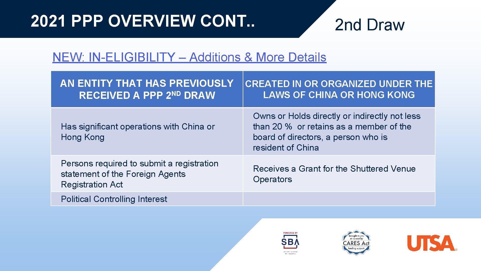 2021 PPP OVERVIEW CONT. . 2 nd Draw NEW: IN-ELIGIBILITY – Additions & More