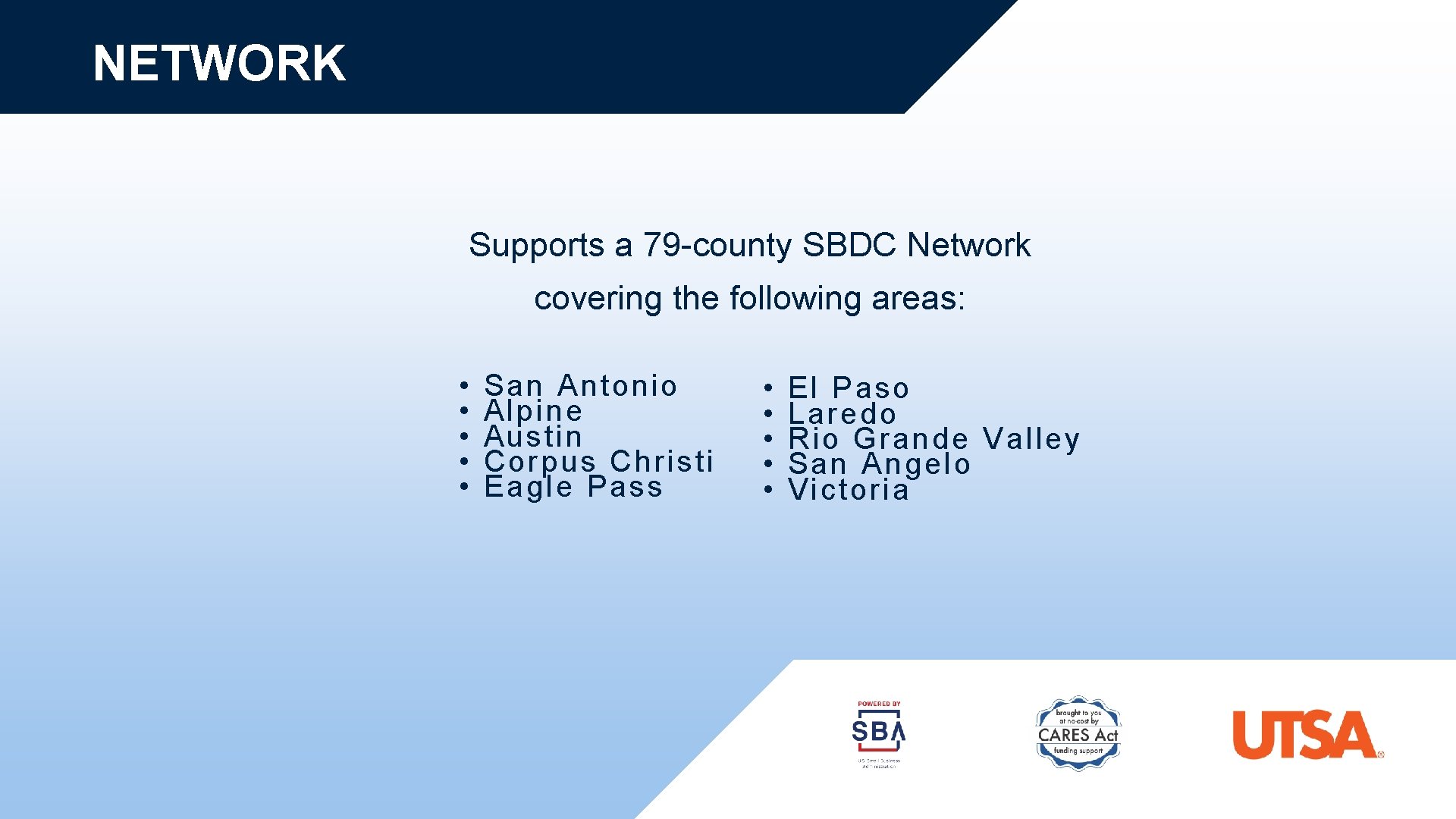 NETWORK Supports a 79 -county SBDC Network covering the following areas: • • •