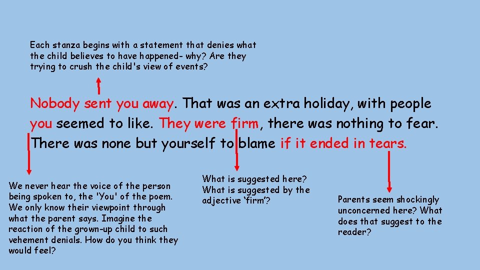Each stanza begins with a statement that denies what the child believes to have