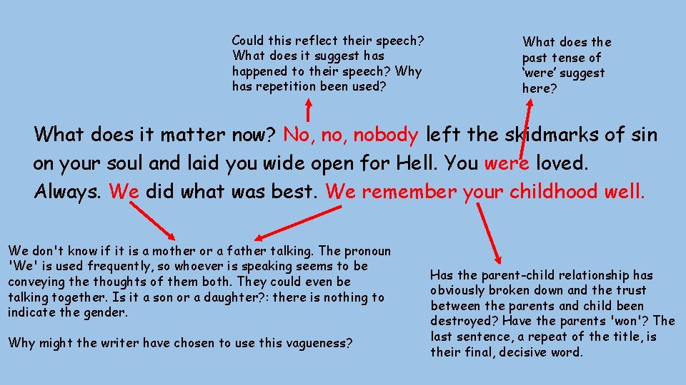 Could this reflect their speech? What does it suggest has happened to their speech?