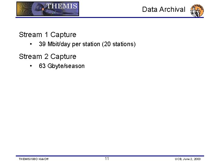 Data Archival Stream 1 Capture • 39 Mbit/day per station (20 stations) Stream 2