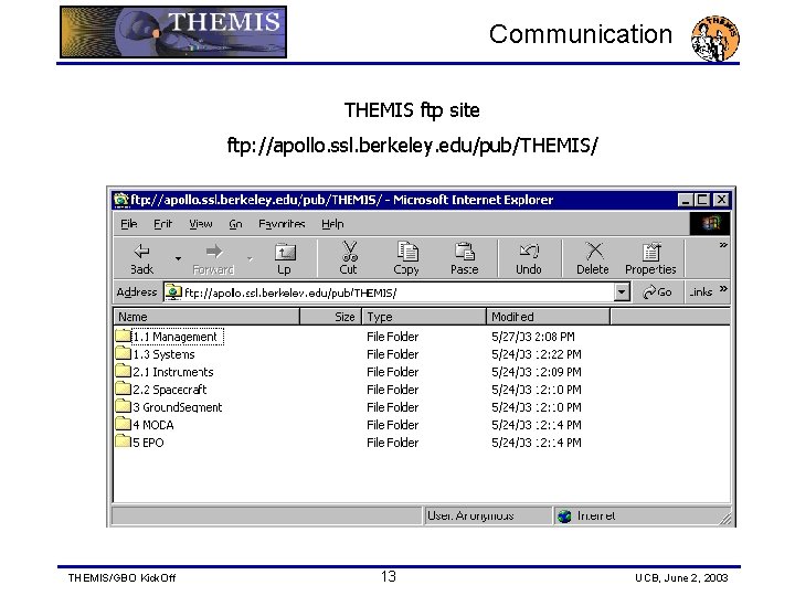 Communication THEMIS ftp site ftp: //apollo. ssl. berkeley. edu/pub/THEMIS/GBO Kick. Off 13 UCB, June