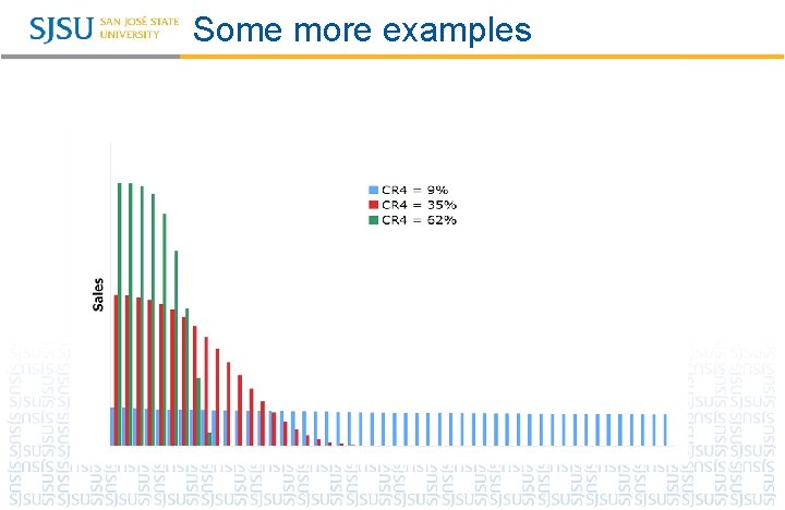 Some more examples  Some more examples