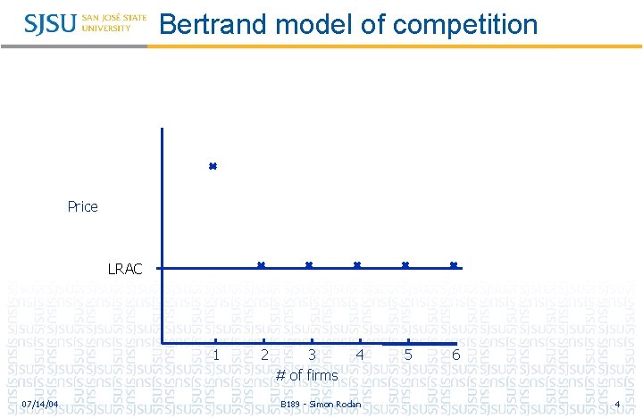 Bertrand model of competition Price LRAC 1 07/14/04 2 3 # of firms 4 Bertrand model of competition Price LRAC 1 07/14/04 2 3 # of firms 4