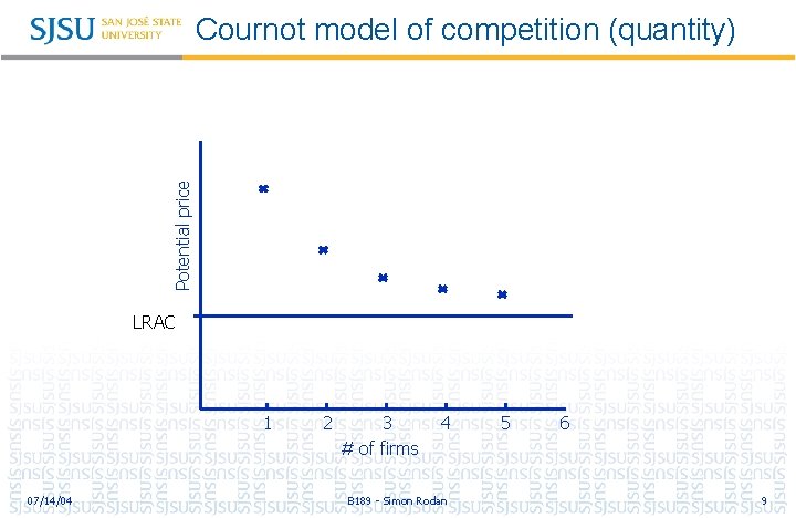 Potential price Cournot model of competition (quantity) LRAC 1 07/14/04 2 3 # of Potential price Cournot model of competition (quantity) LRAC 1 07/14/04 2 3 # of