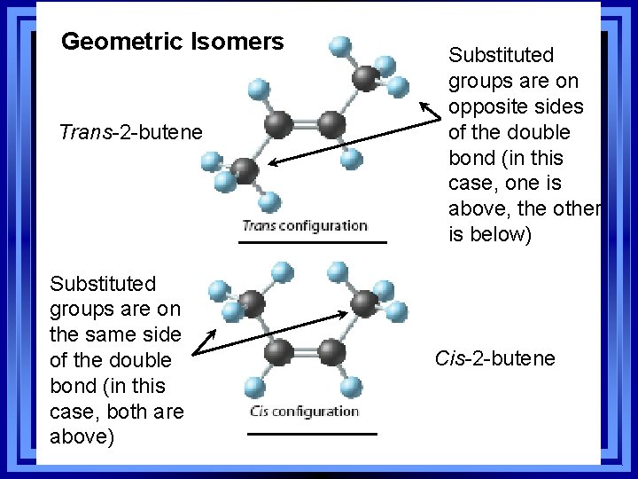 Geometric Isomers Trans-2 -butene Substituted groups are on the same side of the double