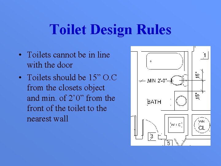 Toilet Design Rules • Toilets cannot be in line with the door • Toilets