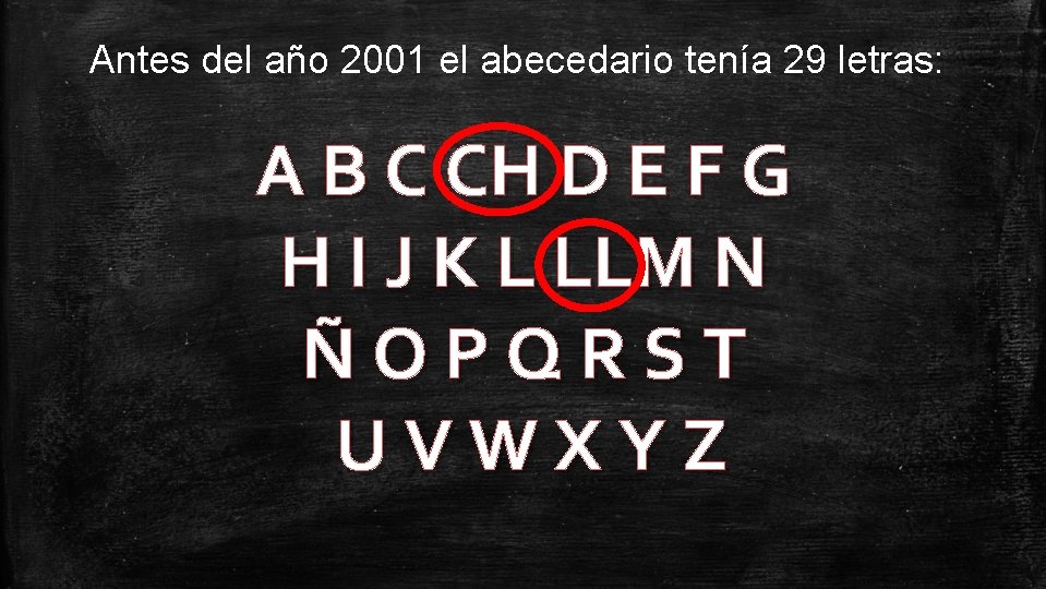 Antes del año 2001 el abecedario tenía 29 letras: A B C CH D