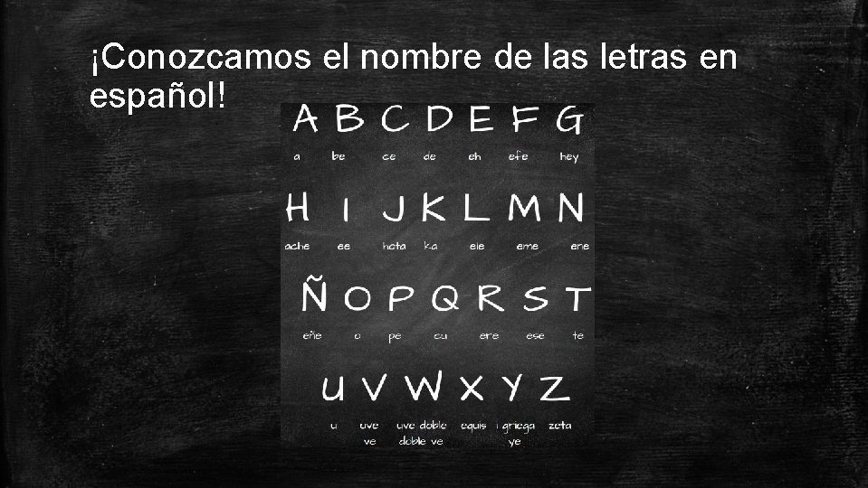 ¡Conozcamos el nombre de las letras en español! 