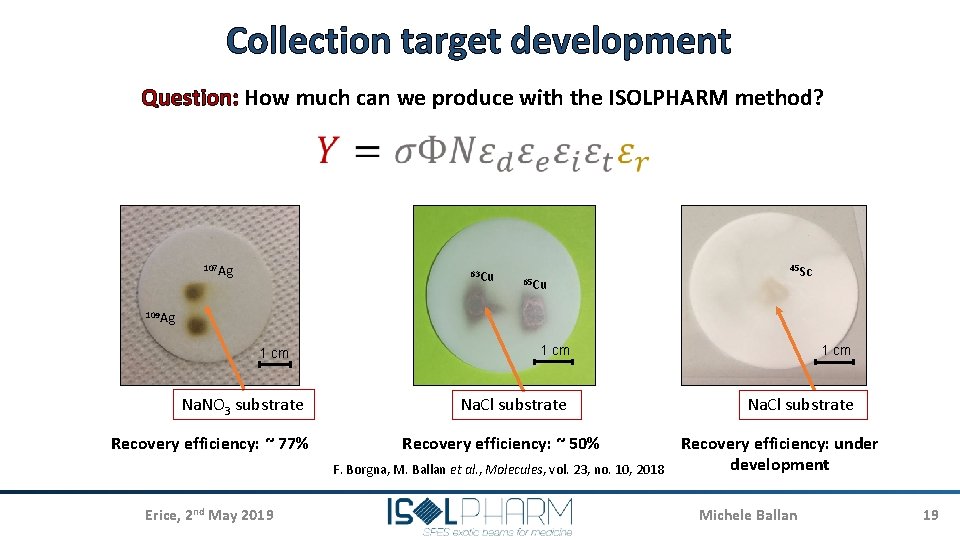 Collection target development Question: How much can we produce with the ISOLPHARM method? 107