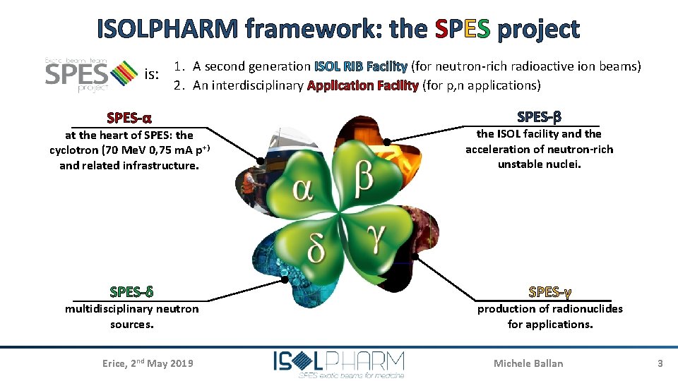 ISOLPHARM framework: the SPES project is: 1. A second generation ISOL RIB Facility (for