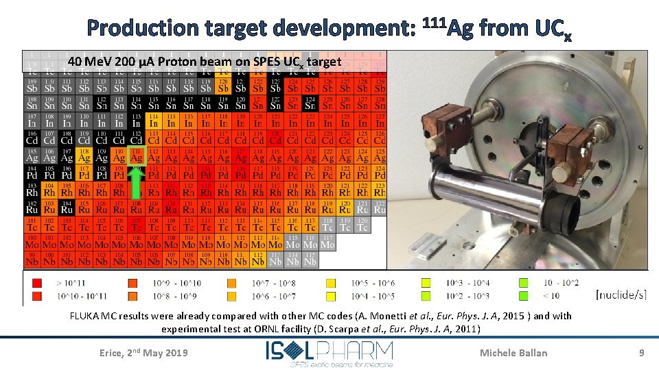 Production target development: 111 Ag from UCx 40 Me. V 200 μA Proton beam