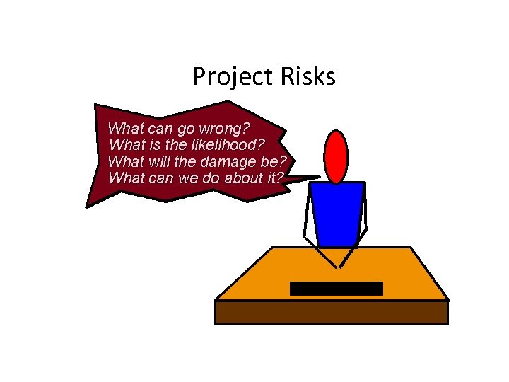 Project Risks What can go wrong? What is the likelihood? What will the damage