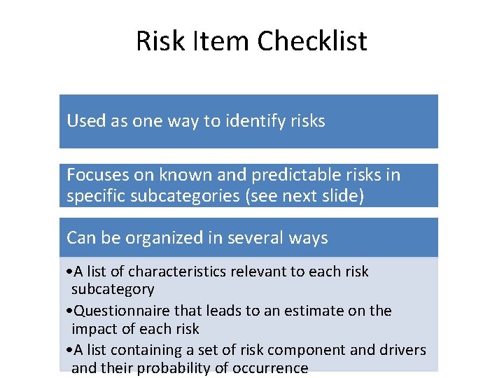 Risk Item Checklist Used as one way to identify risks Focuses on known and