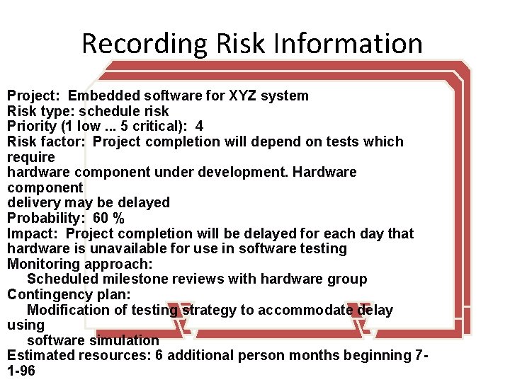 Recording Risk Information Project: Embedded software for XYZ system Risk type: schedule risk Priority