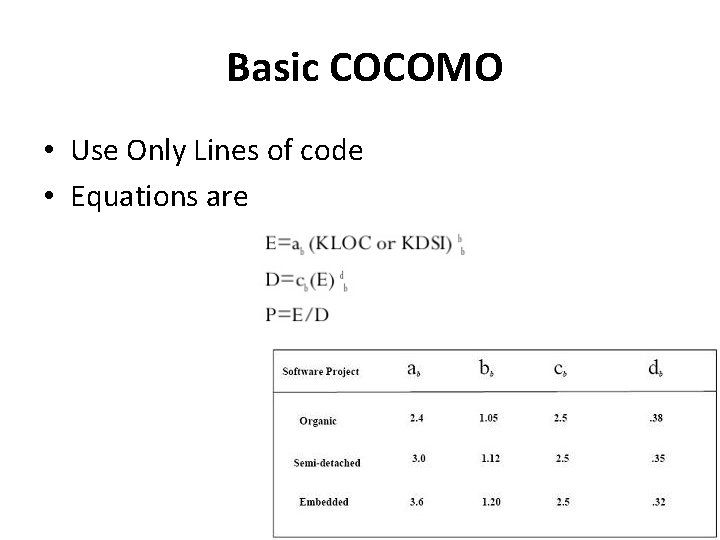 Basic COCOMO • Use Only Lines of code • Equations are 