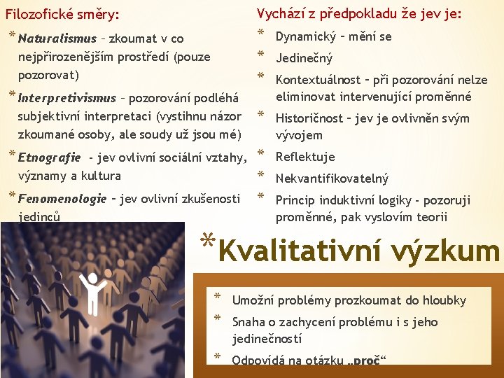 Filozofické směry: Vychází z předpokladu že jev je: * Naturalismus – zkoumat v co