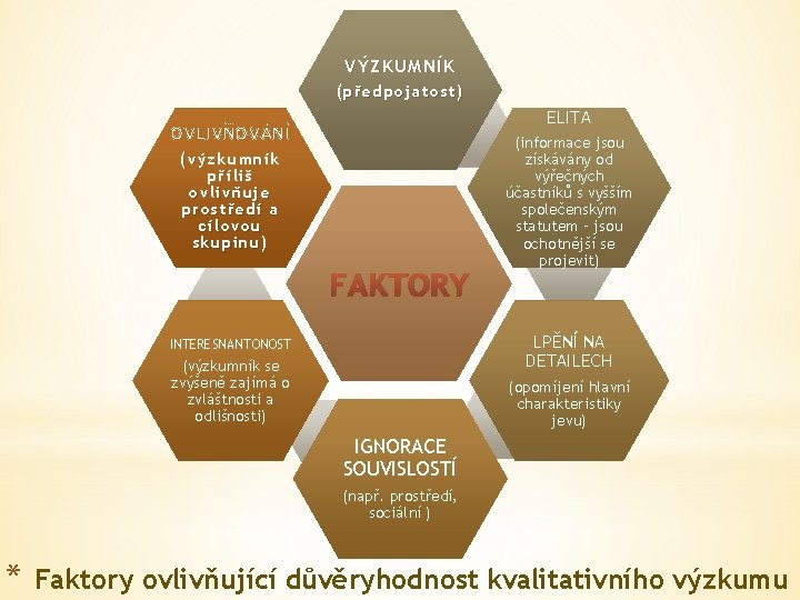 VÝZKUMNÍK (předpojatost) ELITA OVLIVŇOVÁNÍ (výzkumník příliš ovlivňuje prostředí a cílovou skupinu) FAKTORY (informace jsou