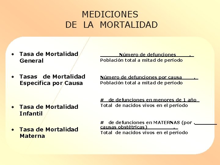 MEDICIONES DE LA MORTALIDAD • Tasa de Mortalidad General Número de defunciones Población total