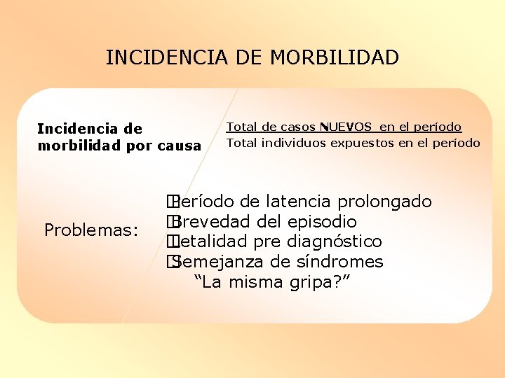 INCIDENCIA DE MORBILIDAD Incidencia de morbilidad por causa Problemas: Total de casos NUEVOS en