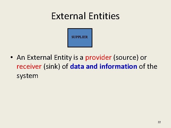 External Entities SUPPLIER • An External Entity is a provider (source) or receiver (sink)
