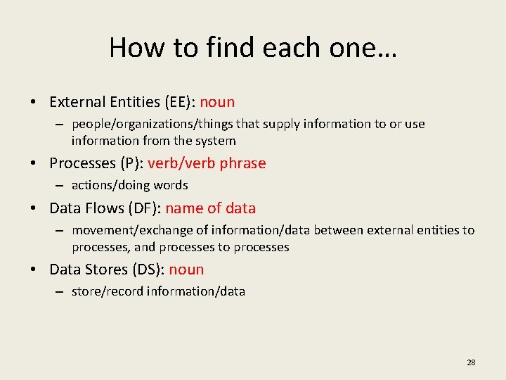 How to find each one… • External Entities (EE): noun – people/organizations/things that supply