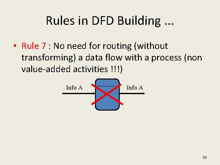 Rules in DFD Building. . . • Rule 7 : No need for routing