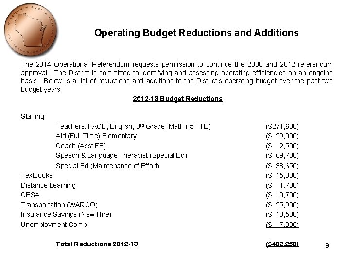 Operating Budget Reductions and Additions The 2014 Operational Referendum requests permission to continue the