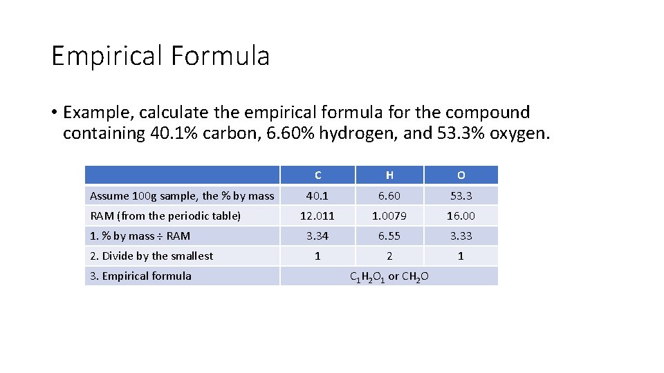 Empirical Formula • Example, calculate the empirical formula for the compound containing 40. 1%
