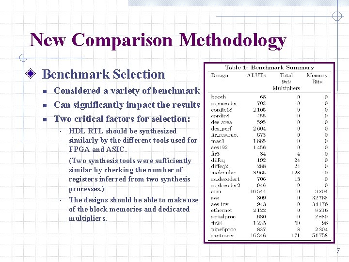 New Comparison Methodology Benchmark Selection n Considered a variety of benchmark Can significantly impact New Comparison Methodology Benchmark Selection n Considered a variety of benchmark Can significantly impact