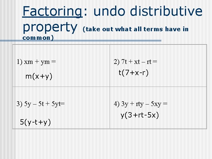 Factoring: undo distributive property (take out what all terms have in common) 1) xm Factoring: undo distributive property (take out what all terms have in common) 1) xm