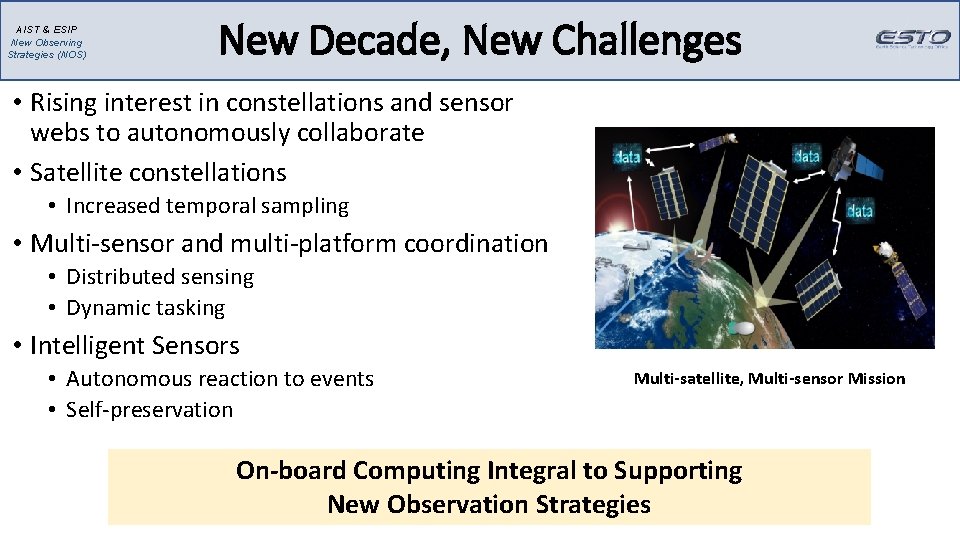 AIST & ESIP New Observing Strategies (NOS) New Decade, New Challenges • Rising interest