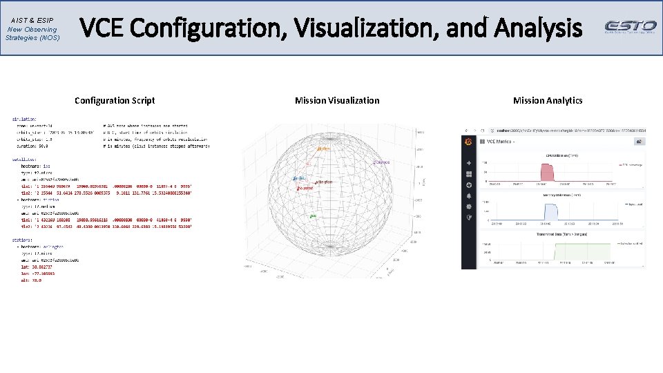 AIST & ESIP New Observing Strategies (NOS) VCE Configuration, Visualization, and Analysis Configuration Script
