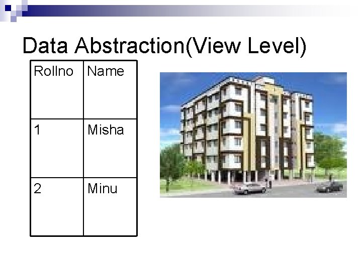 Data Abstraction(View Level) Rollno Name 1 Misha 2 Minu Data Abstraction(View Level) Rollno Name 1 Misha 2 Minu