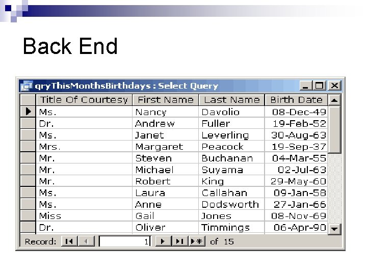 Back End Back End