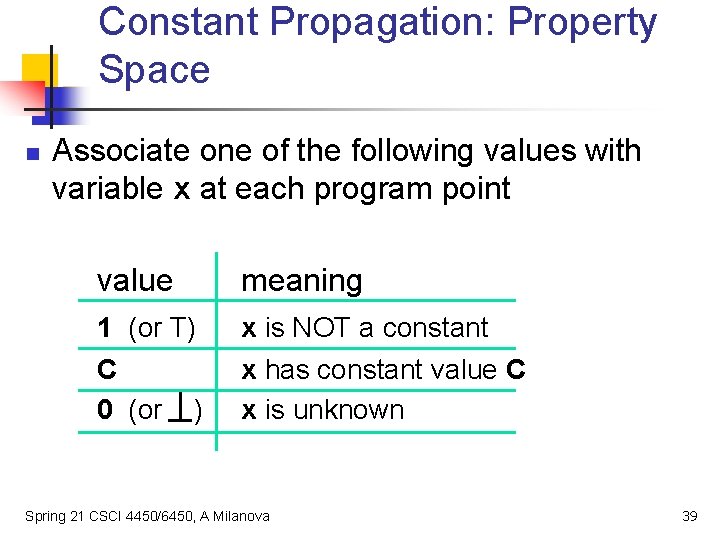 Constant Propagation: Property Space n Associate one of the following values with variable x