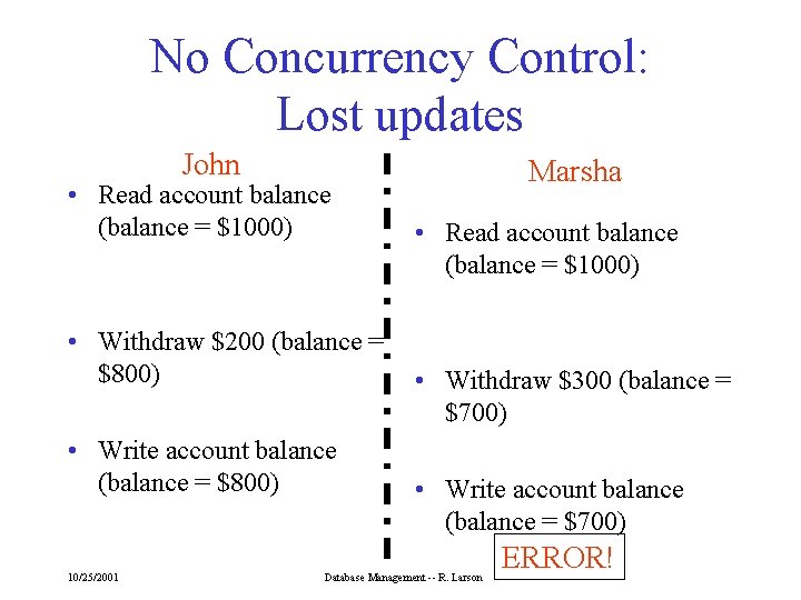 No Concurrency Control: Lost updates John • Read account balance (balance = $1000) •