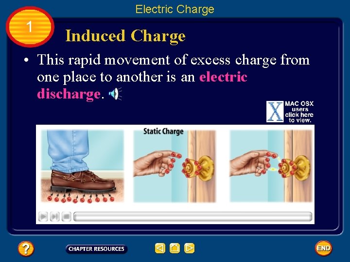 Electric Charge 1 Induced Charge • This rapid movement of excess charge from one