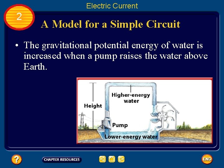 Electric Current 2 A Model for a Simple Circuit • The gravitational potential energy
