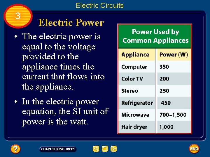 Electric Circuits 3 Electric Power • The electric power is equal to the voltage