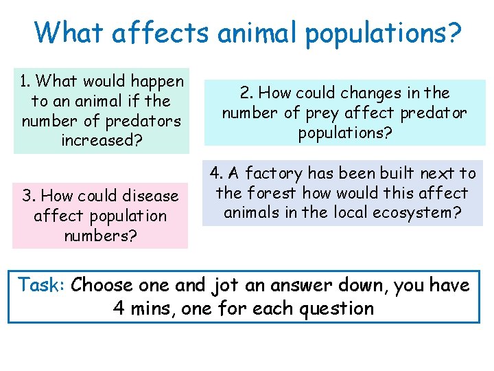 What affects animal populations? 1. What would happen to an animal if the number