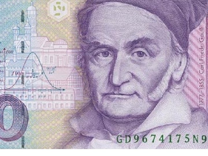 Normal Distributions + 