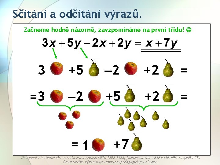 Sčítání a odčítání výrazů. Začneme hodně názorně, zavzpomínáme na první třídu! 3 +5 2