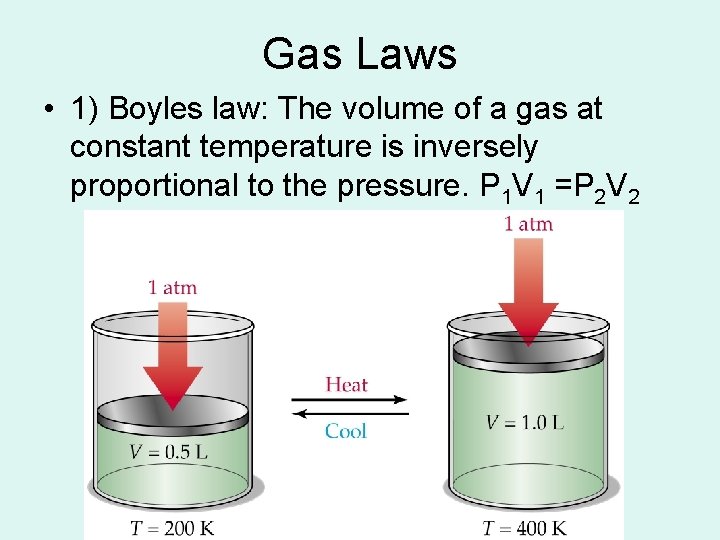 Gas Laws • 1) Boyles law: The volume of a gas at constant temperature