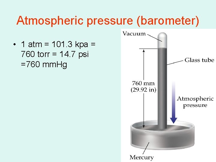 Atmospheric pressure (barometer) • 1 atm = 101. 3 kpa = 760 torr =