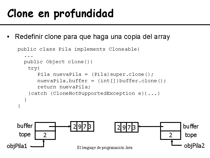 Clone en profundidad • Redefinir clone para que haga una copia del array public
