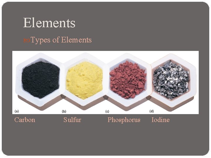 Elements Types of Elements Carbon Sulfur Phosphorus Iodine 