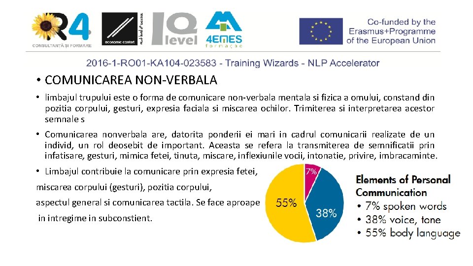  • COMUNICAREA NON-VERBALA • limbajul trupului este o forma de comunicare non-verbala mentala