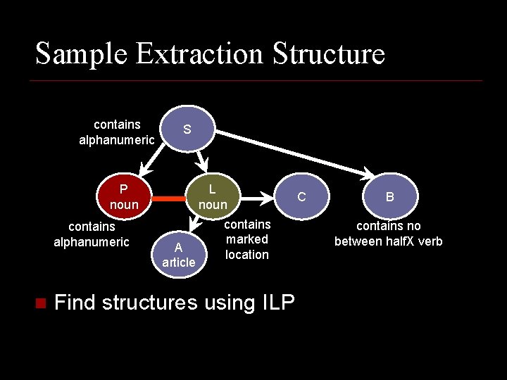 Sample Extraction Structure contains alphanumeric S P noun contains alphanumeric n L noun A